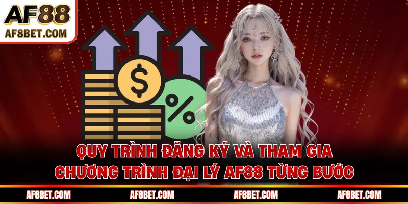 Chương Trình Đại Lý Af88 - Hợp Tác Kiếm Tiền Online Bền Vững Quy trình đăng ký và tham gia chương trình đại lý AF88 từng bước